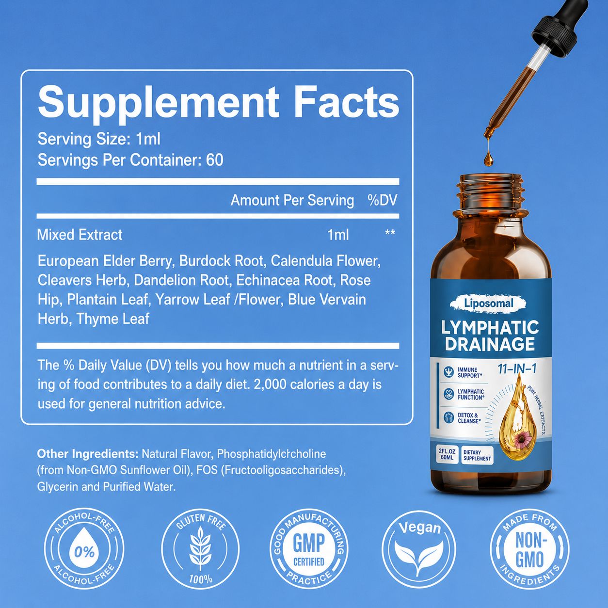 Liposomal Lymphatic Drainage Drops