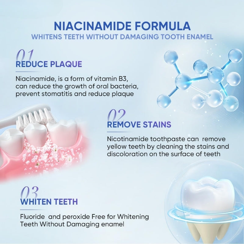 [VIRAL] Niacinamide Whitening Toothpaste