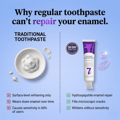 7-Pro Intensive Toothpaste (7 Probiotics)