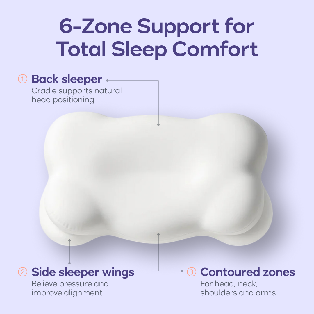 XAVIQO™ Ergonomic Neck Pillow