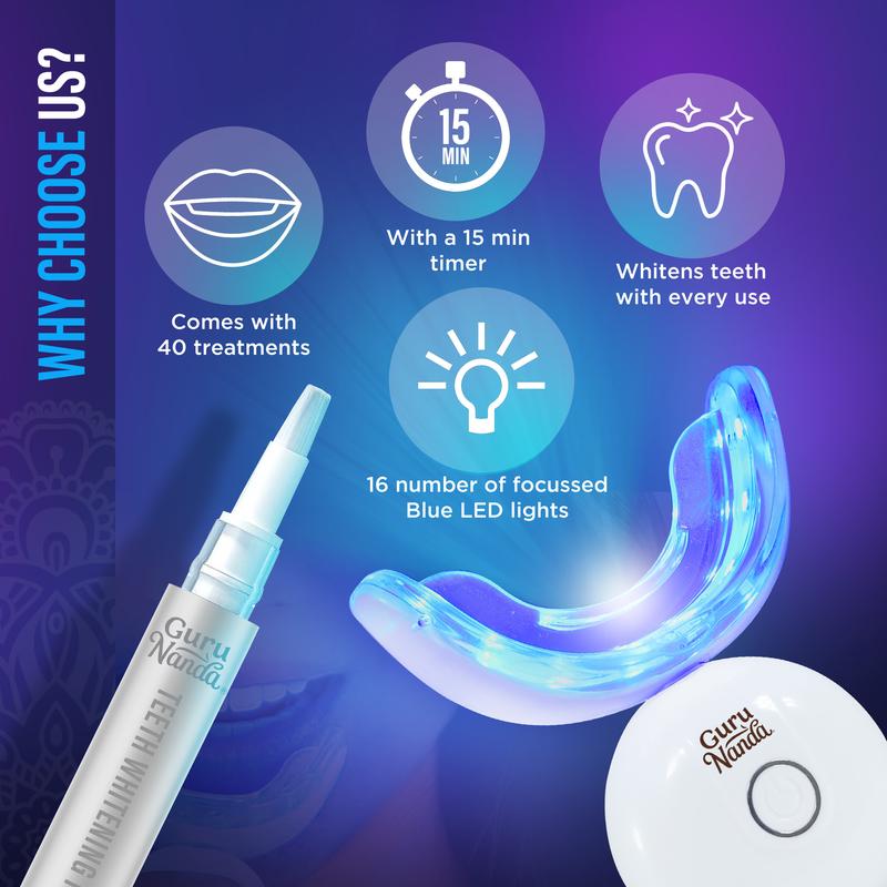 Wireless LED Whitening Kit