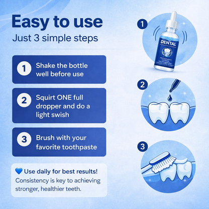 Dental Tooth Armor