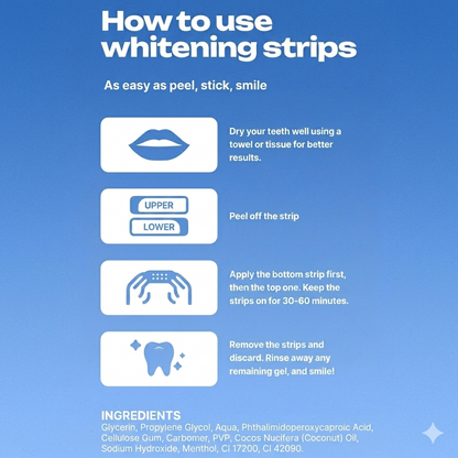 Dr Dent Whitening Strips