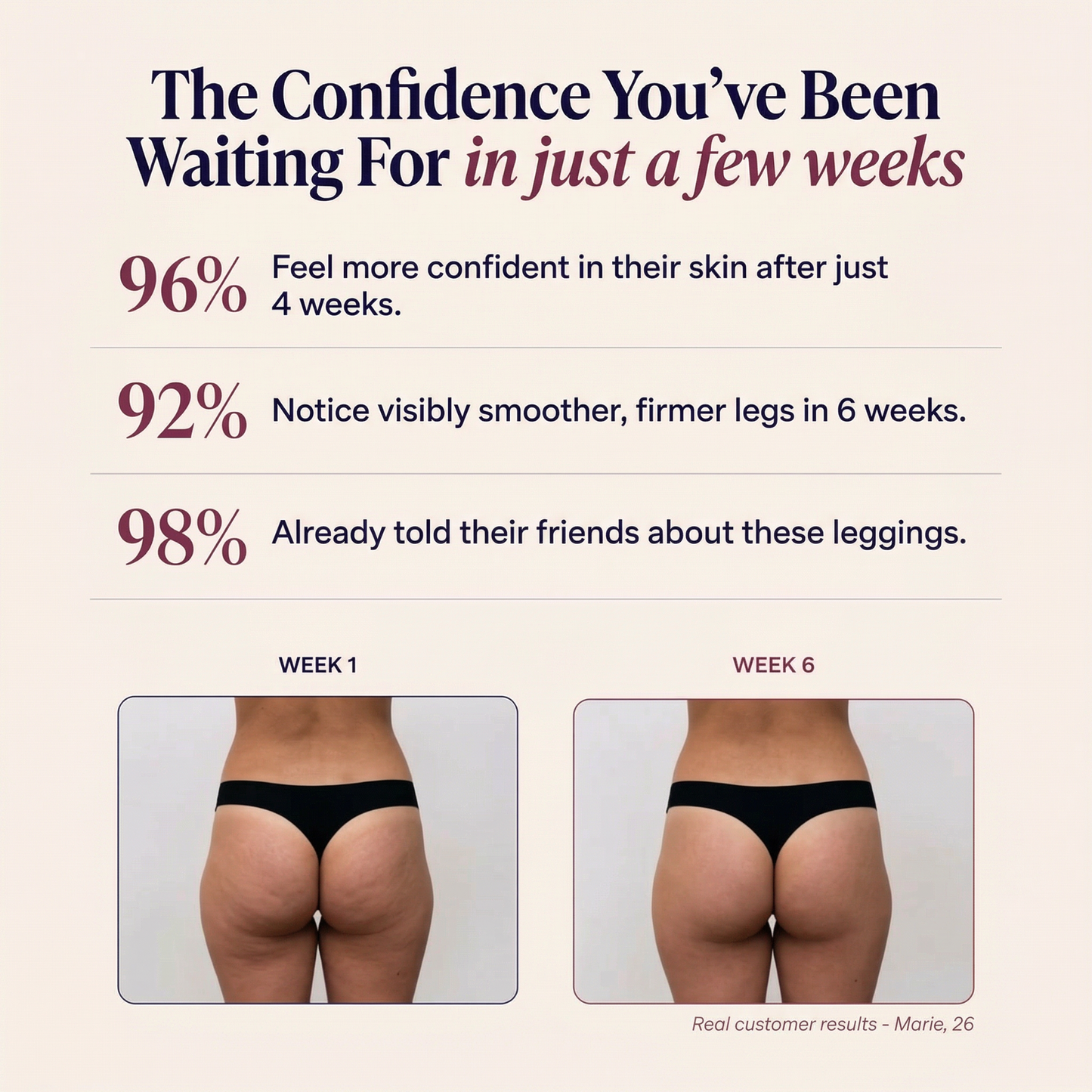 CelluSlim™ 3D Leggings