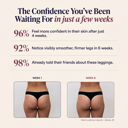 CelluSlim™ 3D Leggings