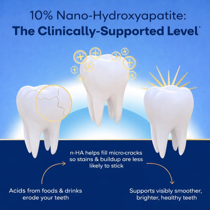 Performance Whitening Toothpaste - 10% Nano Hydroxyapatite