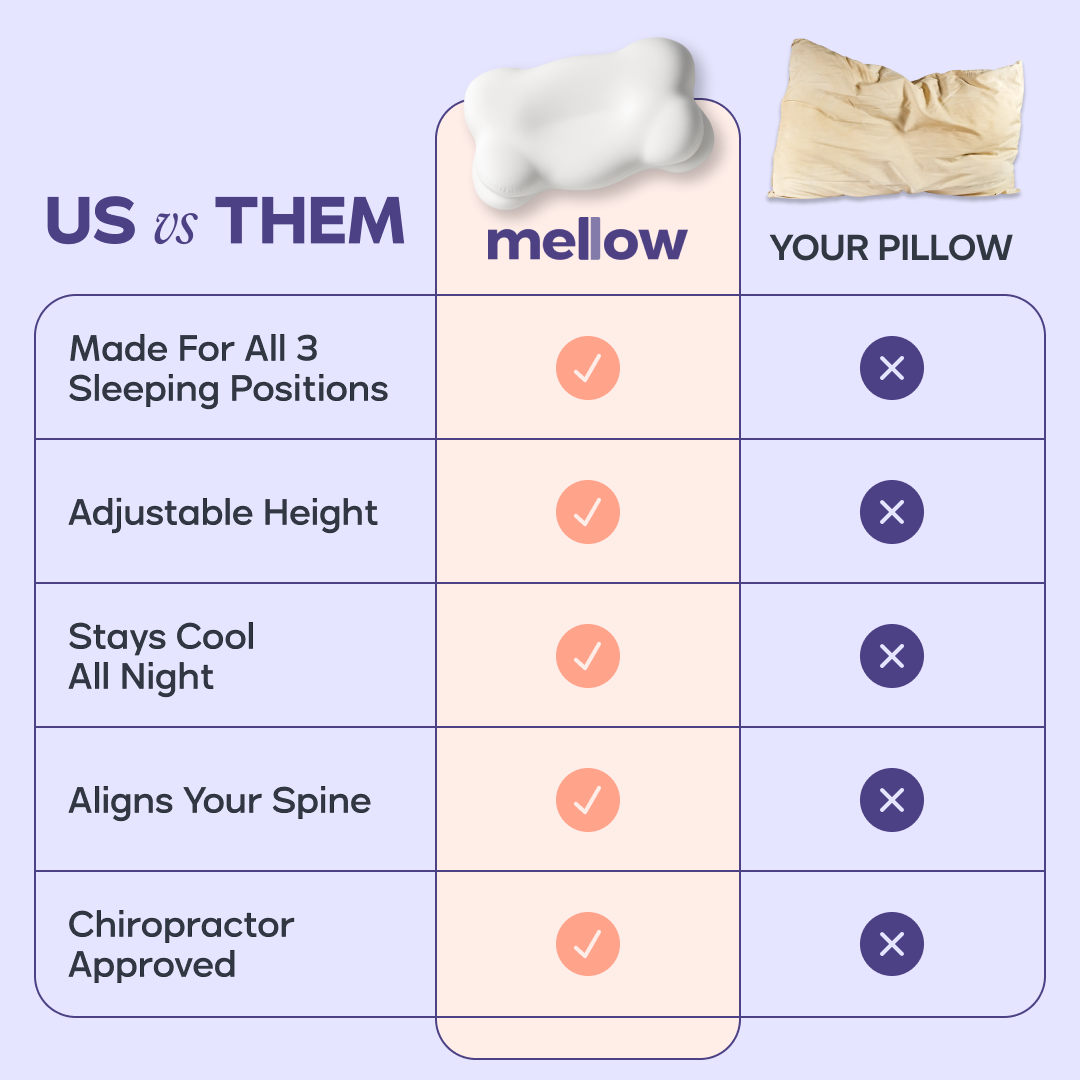 XAVIQO™ Ergonomic Neck Pillow