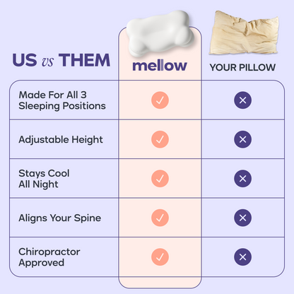 XAVIQO™ Ergonomic Neck Pillow
