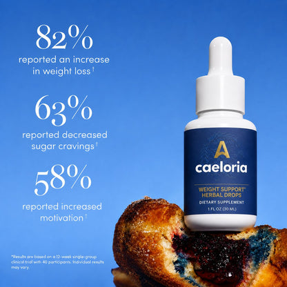 Metabolic Support Liquid Herbal Drops