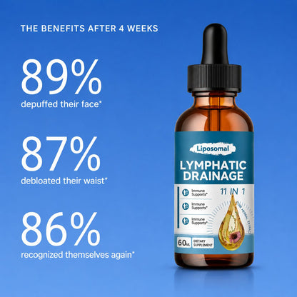 Liposomal Lymphatic Drainage Drops