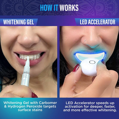 Wireless LED Whitening Kit
