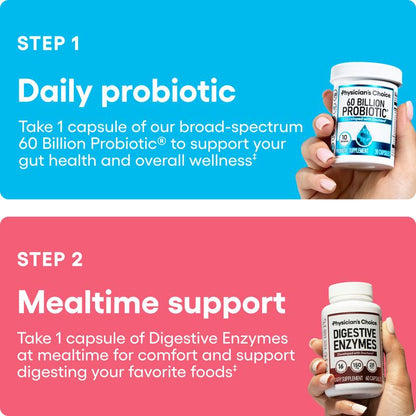 Hack your Tummy Bundle